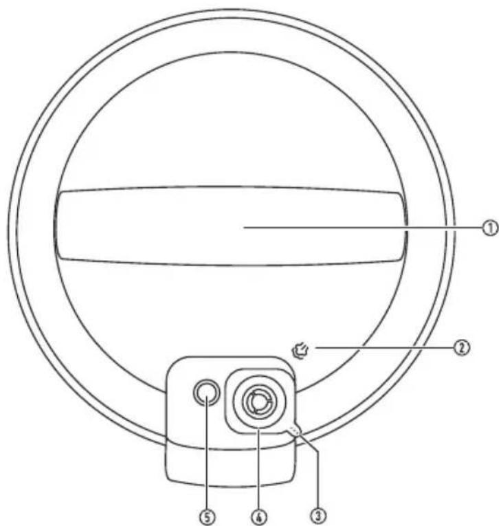 Technical diagram of a circular device with labeled components, including a camera and a base with numbered parts.