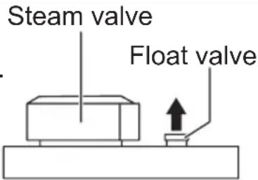 Steam valve Float valve