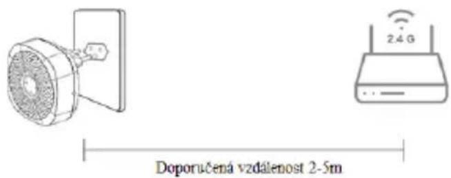 iGET HOME X1 - Hlavní jednotka iGET HOME X1: - 2