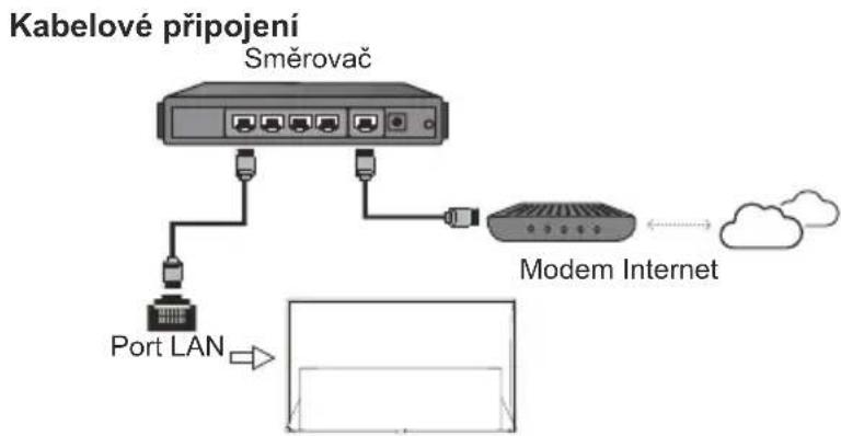 TCL 65C69KS - Poznámka: - 1