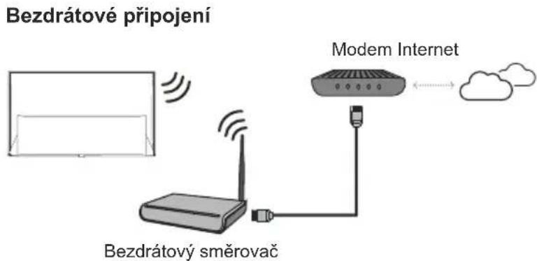 TCL 55P79K - Poznámka: - 2