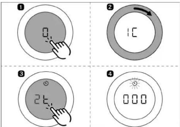 Four-step diagram showing a hand pressing a button to press a digital display, with Chinese labels for each step.