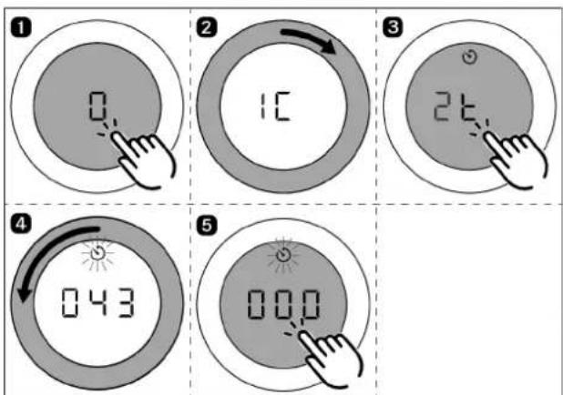① 0. ② 1C ③ 2T. ④ 043 ⑤ 00.0