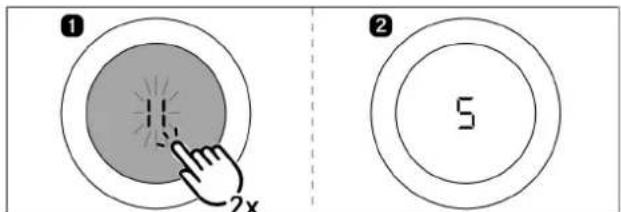 ① 2x ② 5