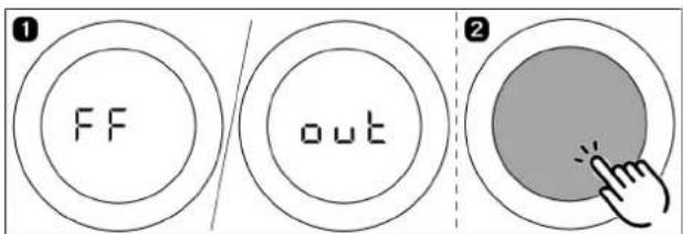 1 FF out 2