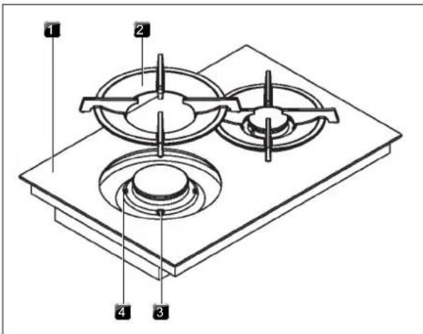 Technical diagram of a three-cylinder gas stove with numbered components labeled 1, 2, 3, and 4.