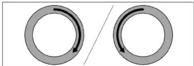 BORA Professional 3.0 PKC3 - Turn it anticlockwise (to the left) to: - 1