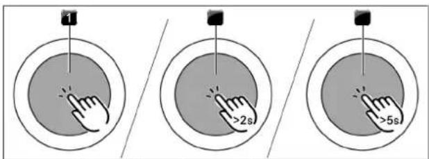 Diagram showing three circular buttons with finger icons and time labels (>2s, >5s)