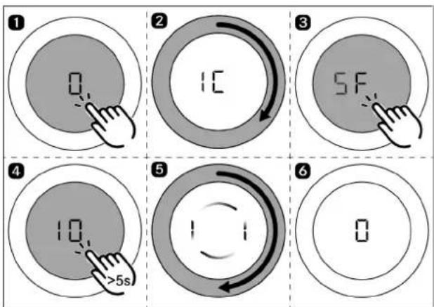 BORA Professional 3.0 PKC3 - Filter service life and filter service display - 2