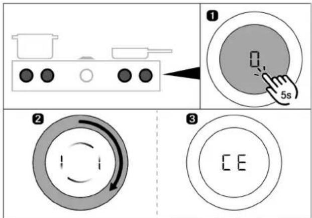 Diagram showing four steps of a control panel with labeled buttons and directional arrows, including a 5-second dial indicator.