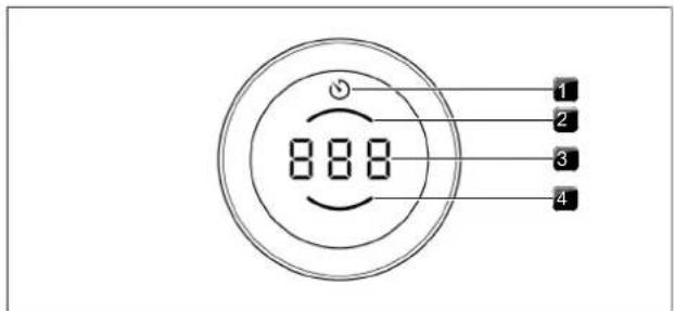 1 2 3 4