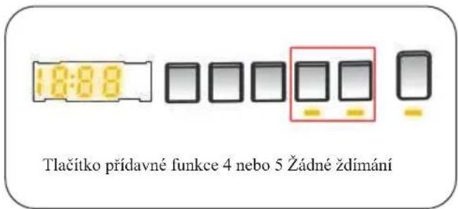 18:88 Tlačitko prídavné funkce 4 nebo 5 Žádné ždimání