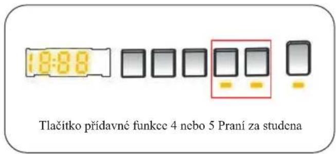 18:08 Tlačitko prídavné funkce 4 nebo 5 Praní za studena