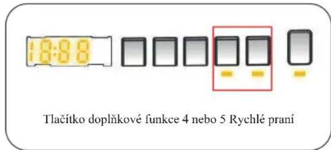18:88 Tlačítko doplňkové funkce 4 nebo 5 Rychlé praní