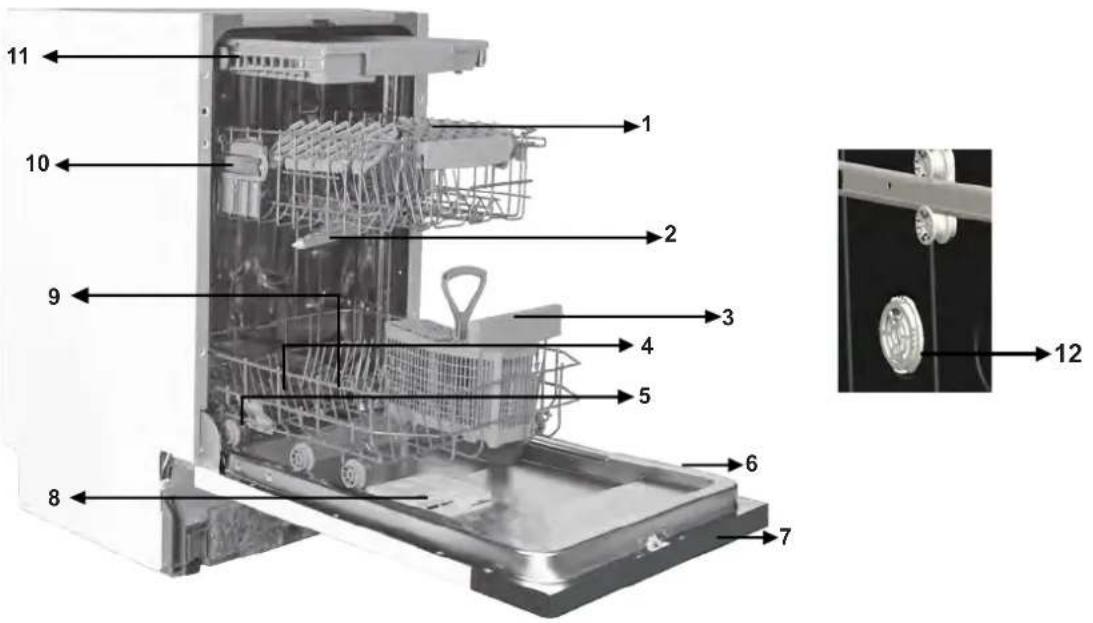 Labeled diagram of a kitchen appliance showing internal components and parts with numbered annotations
