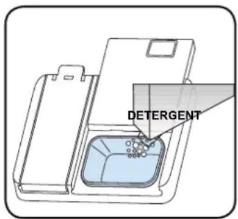 DETERGENT