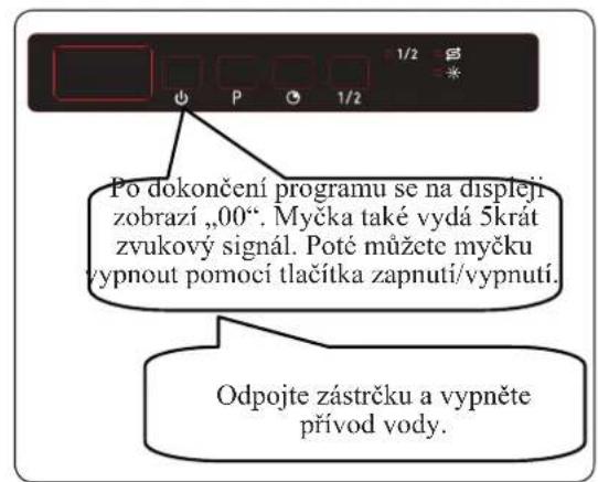 Kernau KDI 4654 - Vypnutí prístroje - 1