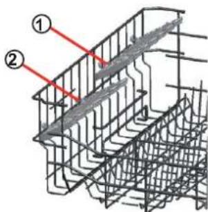Technical diagram showing a structural steel frame with labeled components and red annotation lines