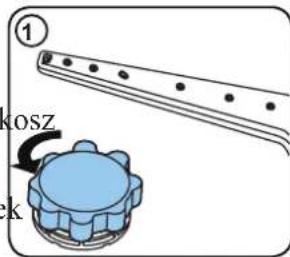 ① KOSZ k