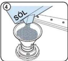SÓL
