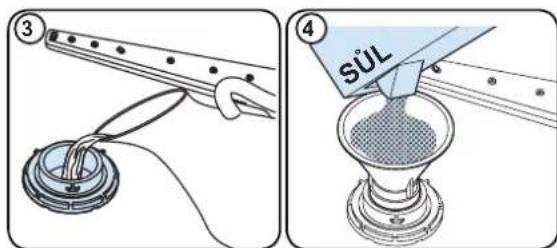 Diagram illustrating a chemical experiment with labeled steps: adding a tube to a device and adding liquid in a glass bowl, with a 4-step procedure showing the funnel being heated.