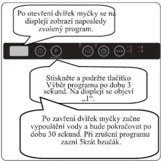 Po otevření dvířek myčky se na displeji zobrazi naposledy zvolený program. Stiskněte a podržte tlačítko Výběr programu po dobu 3 sekund. Na displeji se objeví „1”. Po zavření dvířek myčky začne vypouštění vody a bude pokračovat po dobu 30 sekund. Při zrušení programu zazní 5krát bzučák.