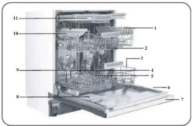 Labeled diagram of a multi-chamber refrigerator with numbered parts for identification