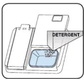 DETERGENT