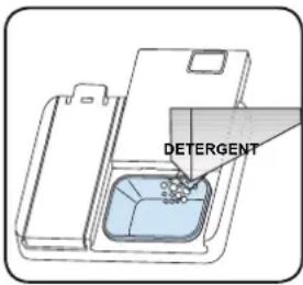 DETERGENT