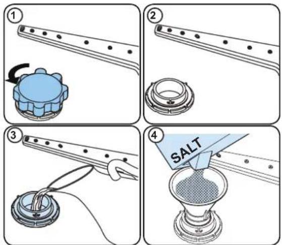 Kernau KDI 6955 SD - FILL THE SALT (IF AVAILABLE) - 1