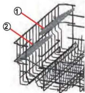 Technical diagram showing a structural steel framework with labeled components ① and ②, likely illustrating a steel reinforcement or rebar assembly.