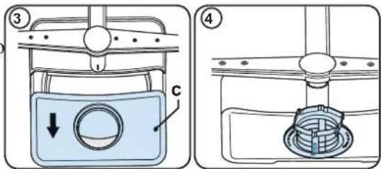 Diagram showing two views of a washing machine with labeled components and directional arrows