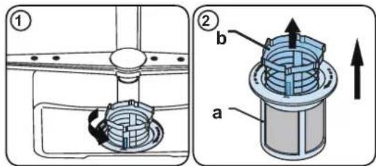 Technical diagram showing two views of a mechanical component with labeled parts (a, b) and directional arrows indicating assembly or movement.