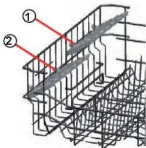 Technical diagram showing a structural steel frame with labeled components and red annotation lines