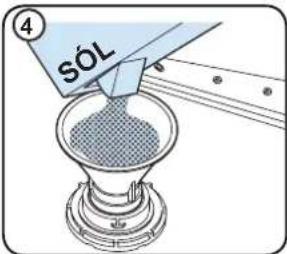 SÓL