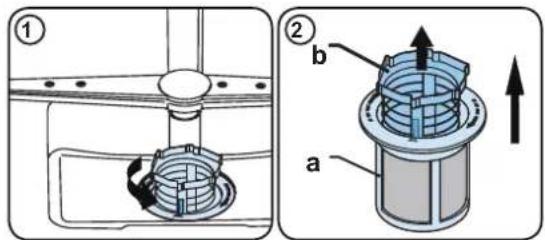 Technical diagram showing two views of a mechanical component with labeled parts (a, b) and directional arrows indicating assembly or movement.