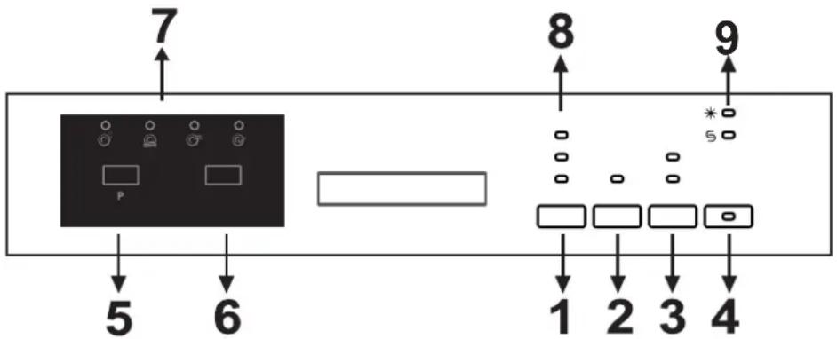 7 8 9 5 6 1 2 3 4