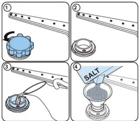 Kernau KFDW 4642 W - FILL THE SALT (IF AVAILABLE) - 1