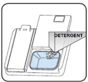 DETERGENT