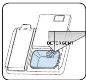 DETERGENT