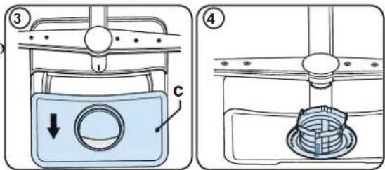 Diagram showing two views of a washing machine with labeled components and directional arrows