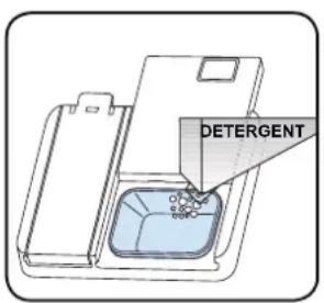 DETERGENT