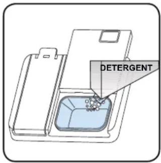 DETERGENT