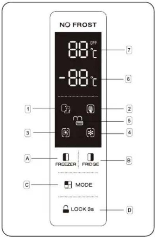 NO FROST OFF 88°C -88°C 1 2 3 4 A FREEZER FRIDGE B C MODE LOCK 3s D