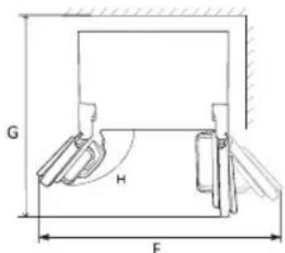G H F