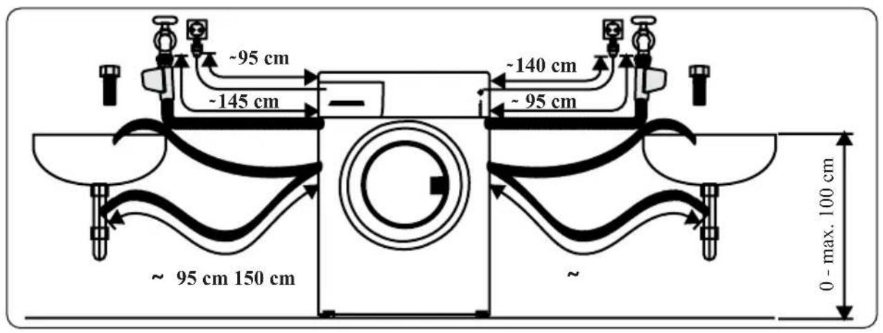 -95 cm -145 cm -140 cm -95 cm ~ 95 cm 150 cm 0 - max. 100 cm