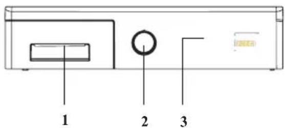 1 2 3