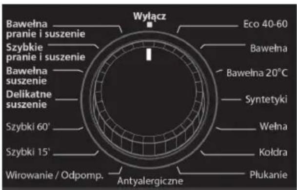 Kernau KFWD 8642 I - PROGRAM DIAL - 1