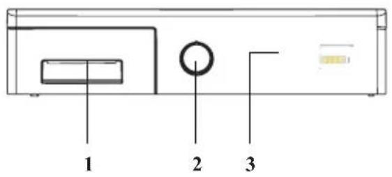 1 2 3
