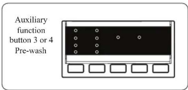 Auxiliary function button 3 or 4 Pre-wash